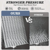 High Pressure Rainfall and Handheld Shower Head Chrome Black