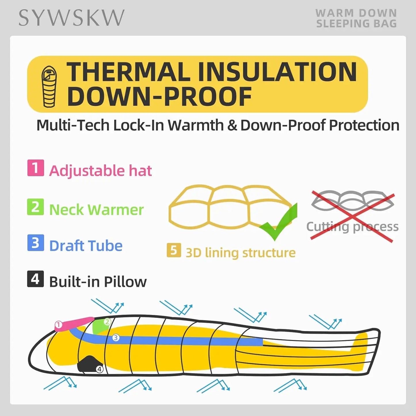 Ultralight Down Sleeping Bag with Pillow, 15°F to 0°F Wide Design for Camping and Hiking, Compact and Warm