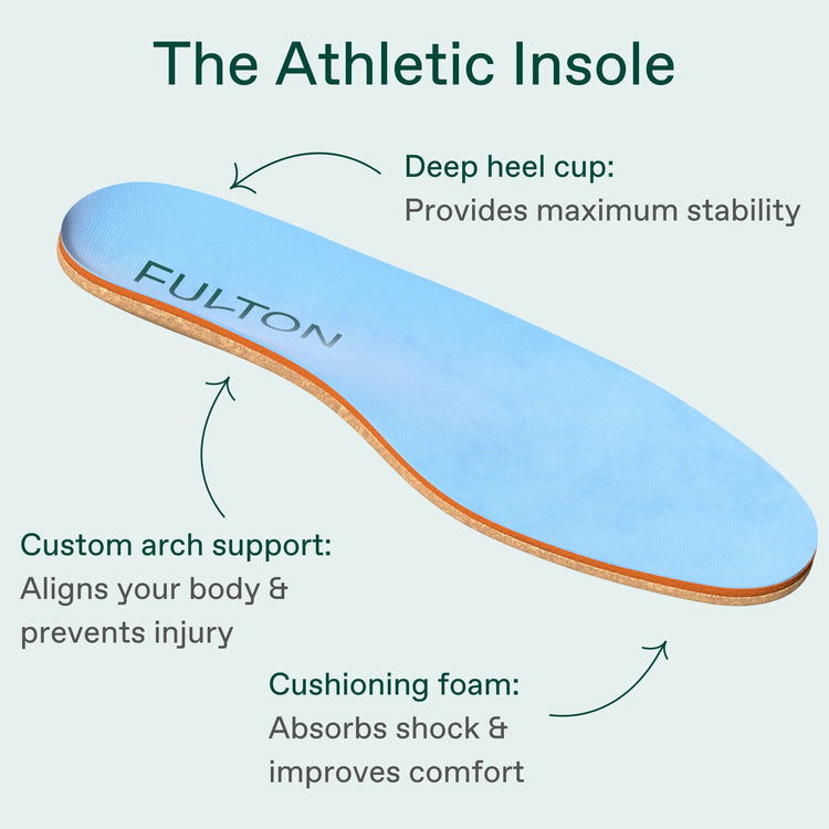 The Athletic Insole premium arch support