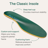 Classic Comfort Insole
